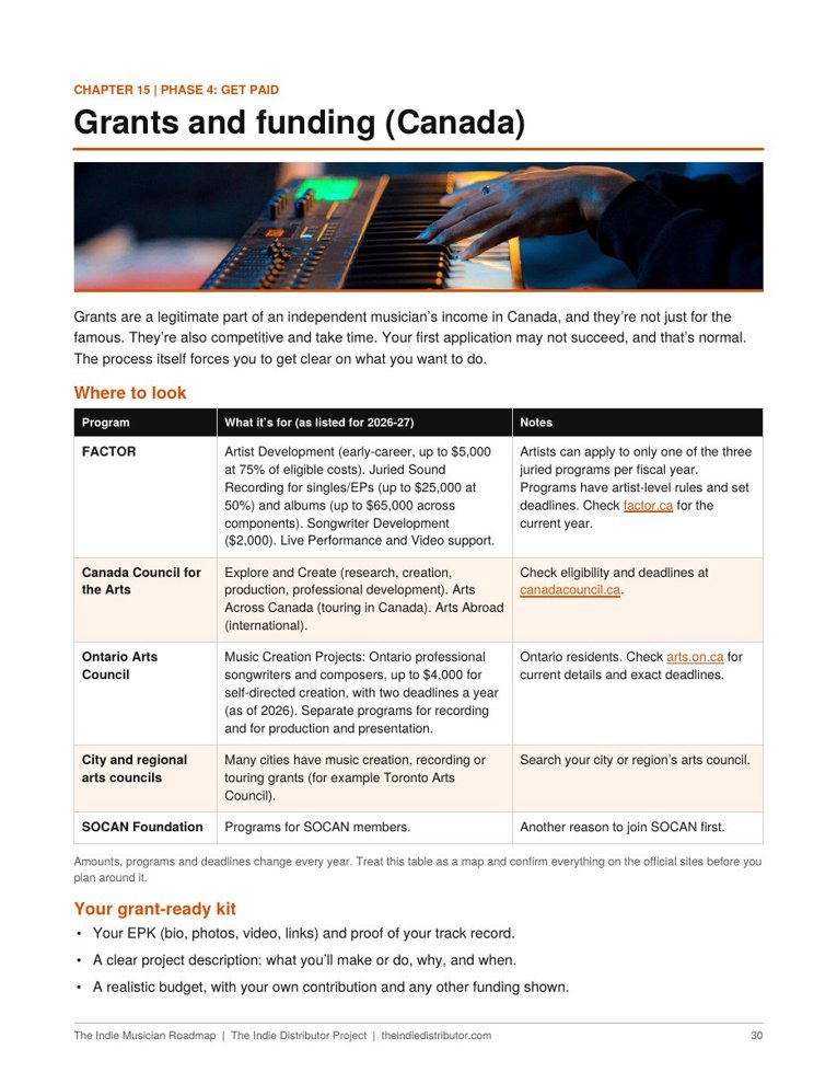 Roadmap guide page