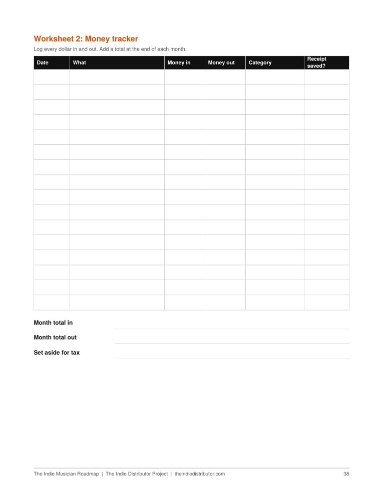 Roadmap worksheet page